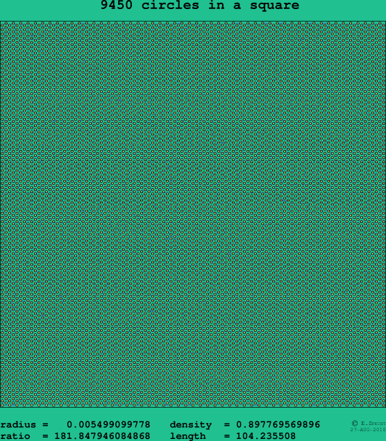 9450 circles in a square