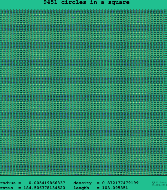 9451 circles in a square