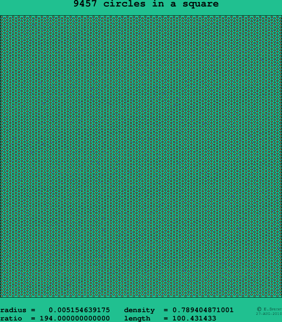 9457 circles in a square