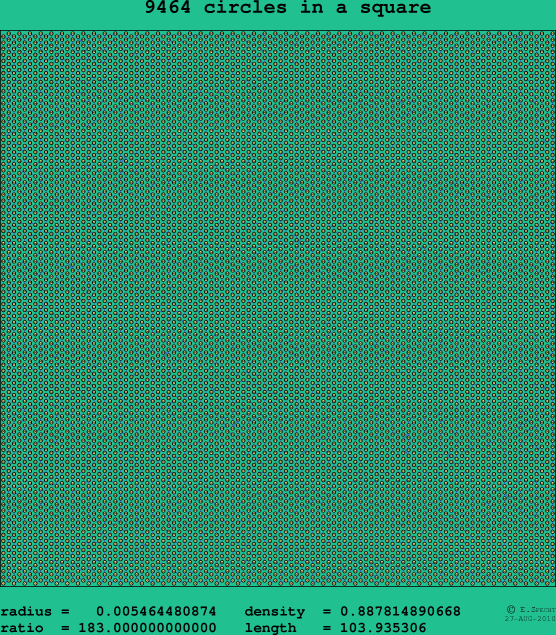 9464 circles in a square