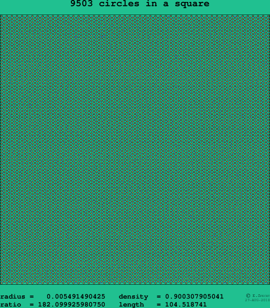 9503 circles in a square