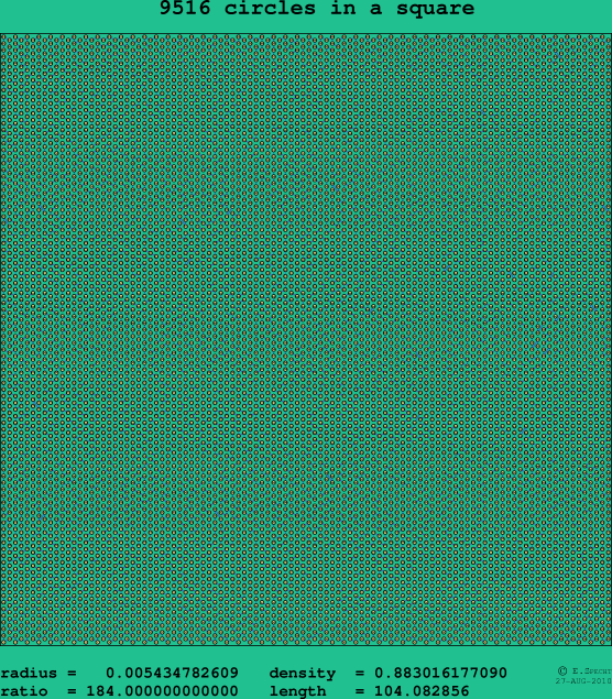 9516 circles in a square