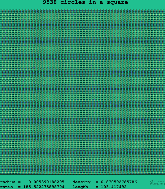9538 circles in a square