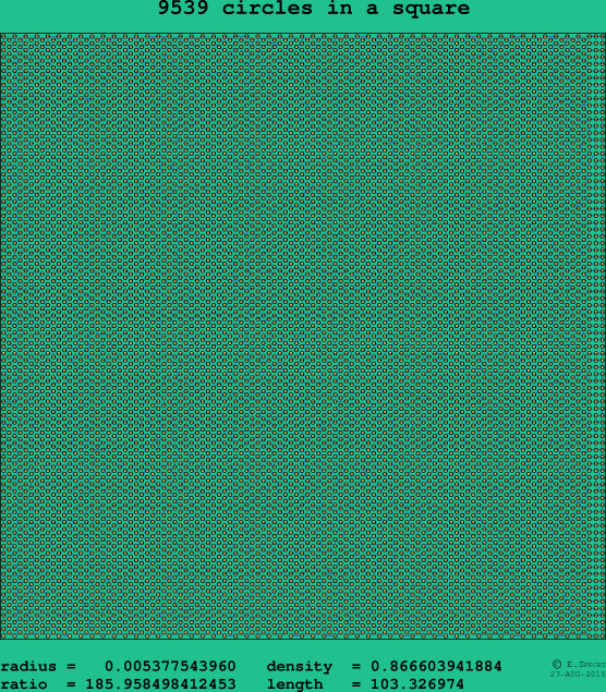 9539 circles in a square