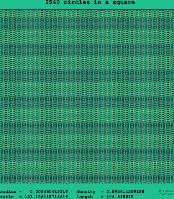 9540 circles in a square