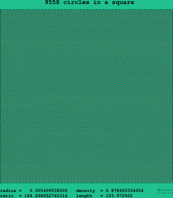 9558 circles in a square