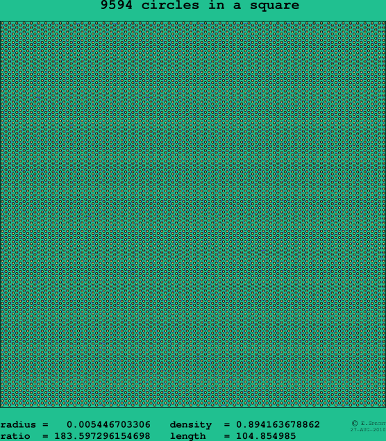 9594 circles in a square