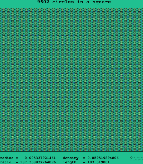 9602 circles in a square
