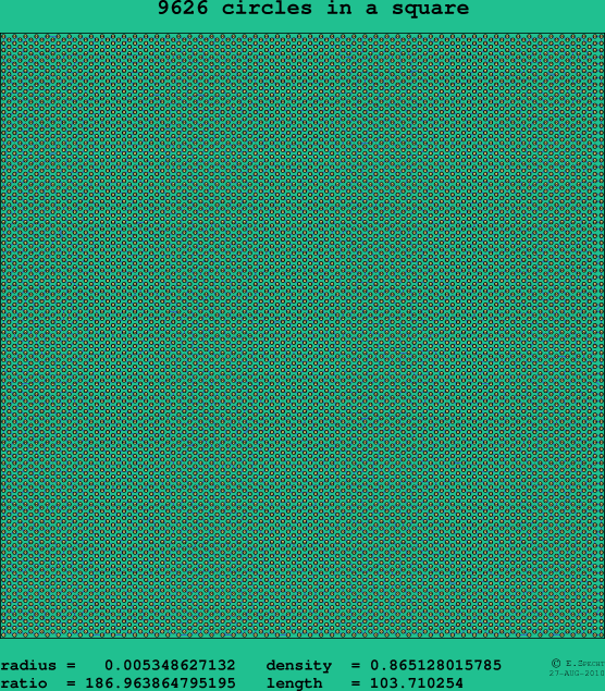9626 circles in a square