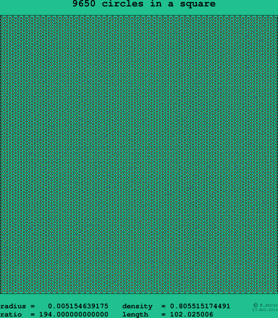 9650 circles in a square