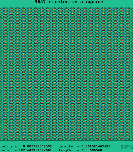 9657 circles in a square
