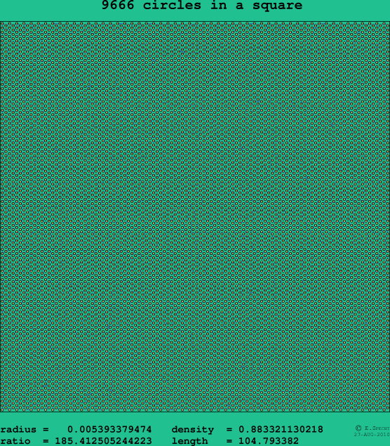 9666 circles in a square