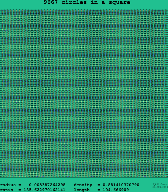 9667 circles in a square
