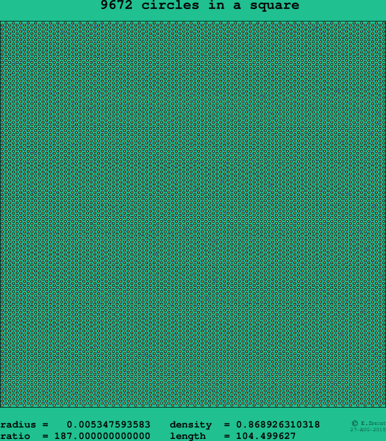 9672 circles in a square