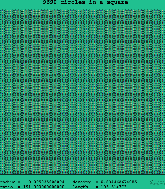 9690 circles in a square