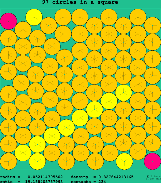 97 circles in a square