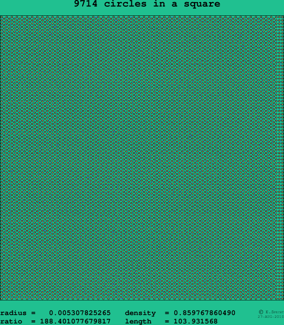 9714 circles in a square