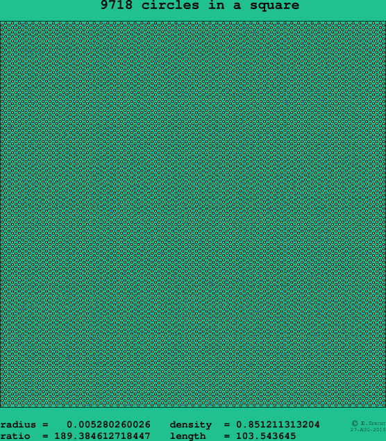 9718 circles in a square