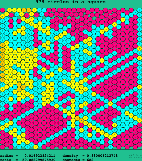 978 circles in a square