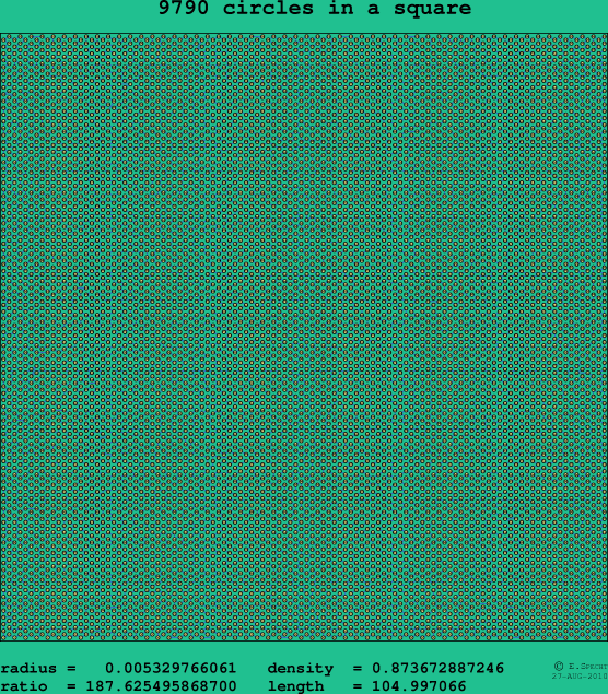 9790 circles in a square