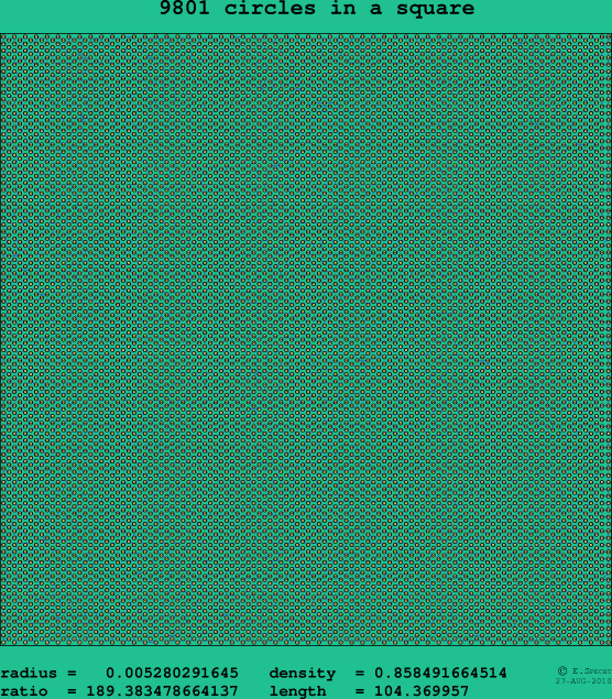 9801 circles in a square