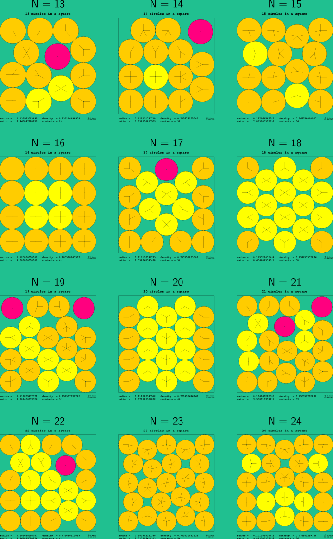 13-24 circles in a square