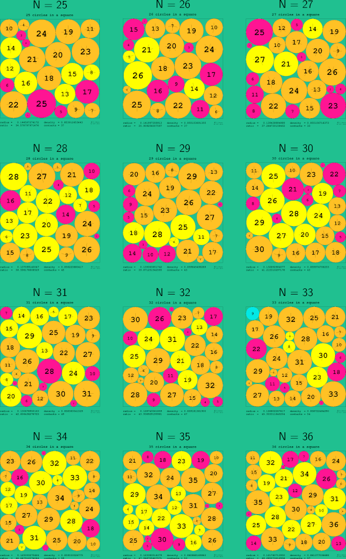 29-40 circles in a square