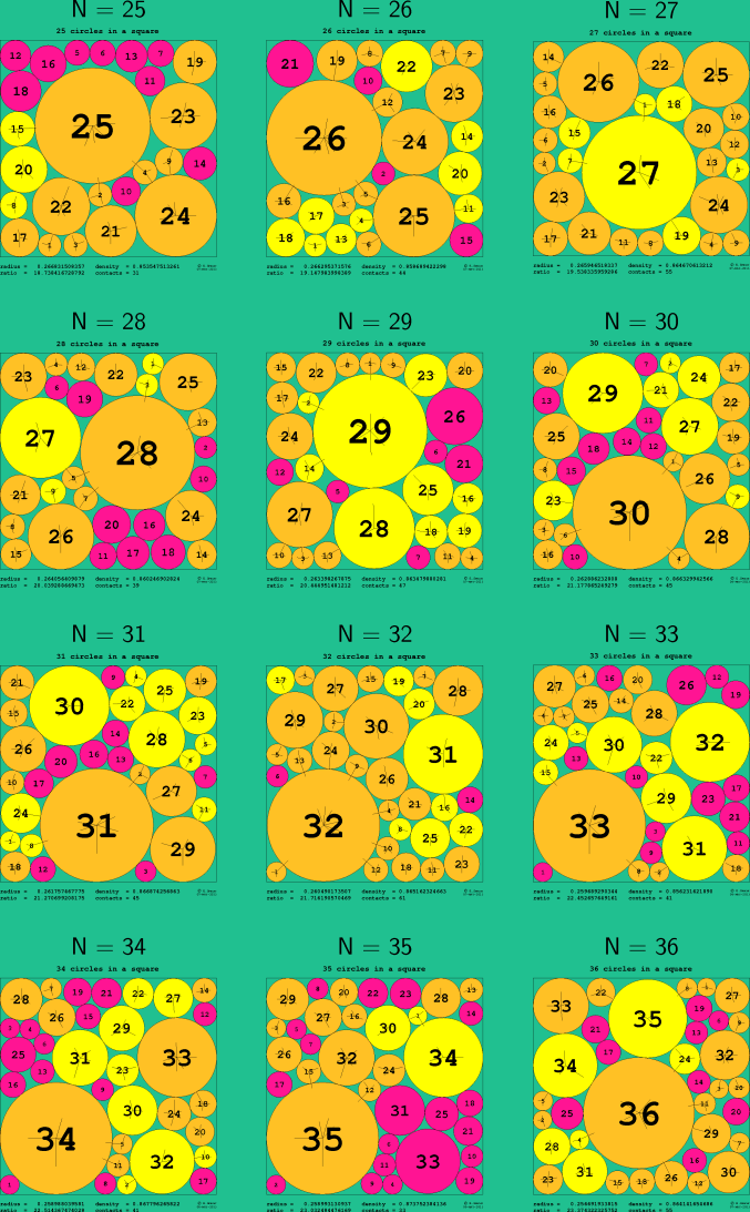 29-40 circles in a square