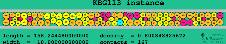 KBG113