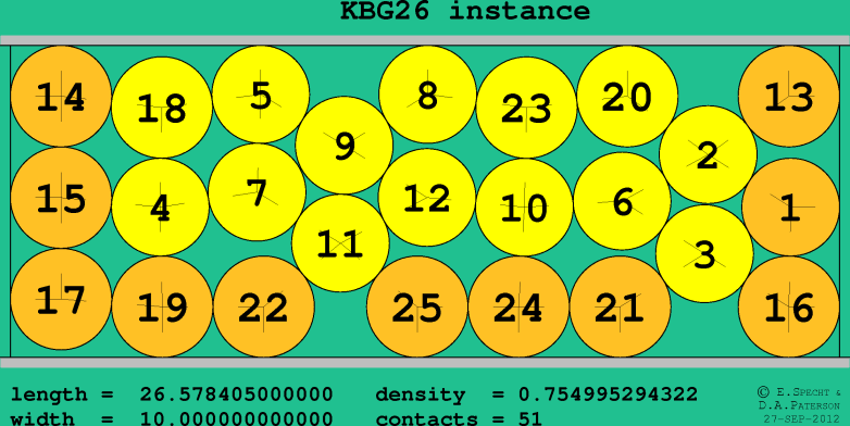 KBG26