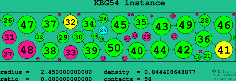 KBG54