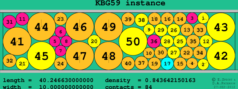 KBG59