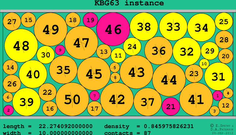 KBG63