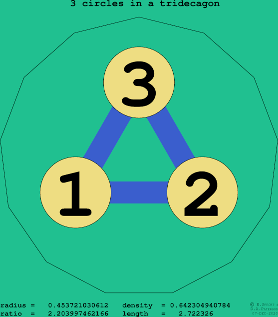 3 circles in a regular tridecagon