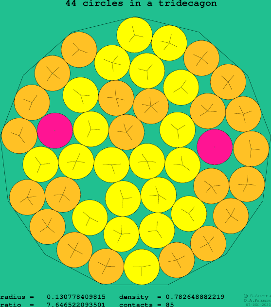 44 circles in a regular tridecagon