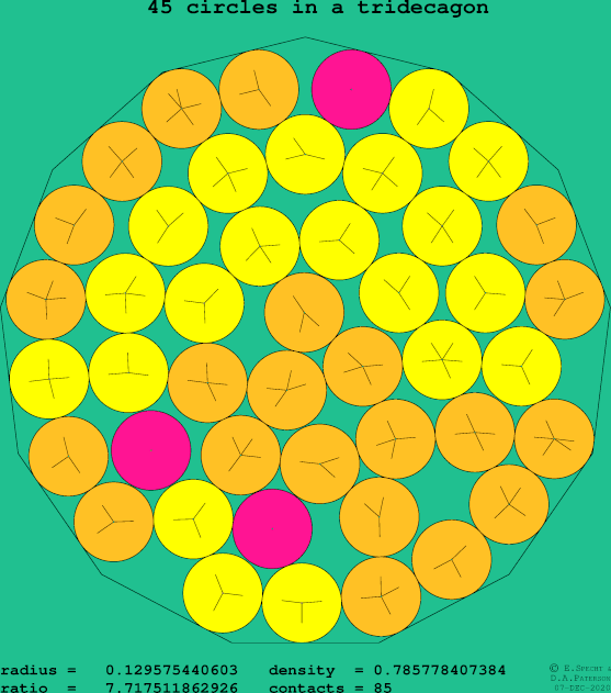 45 circles in a regular tridecagon