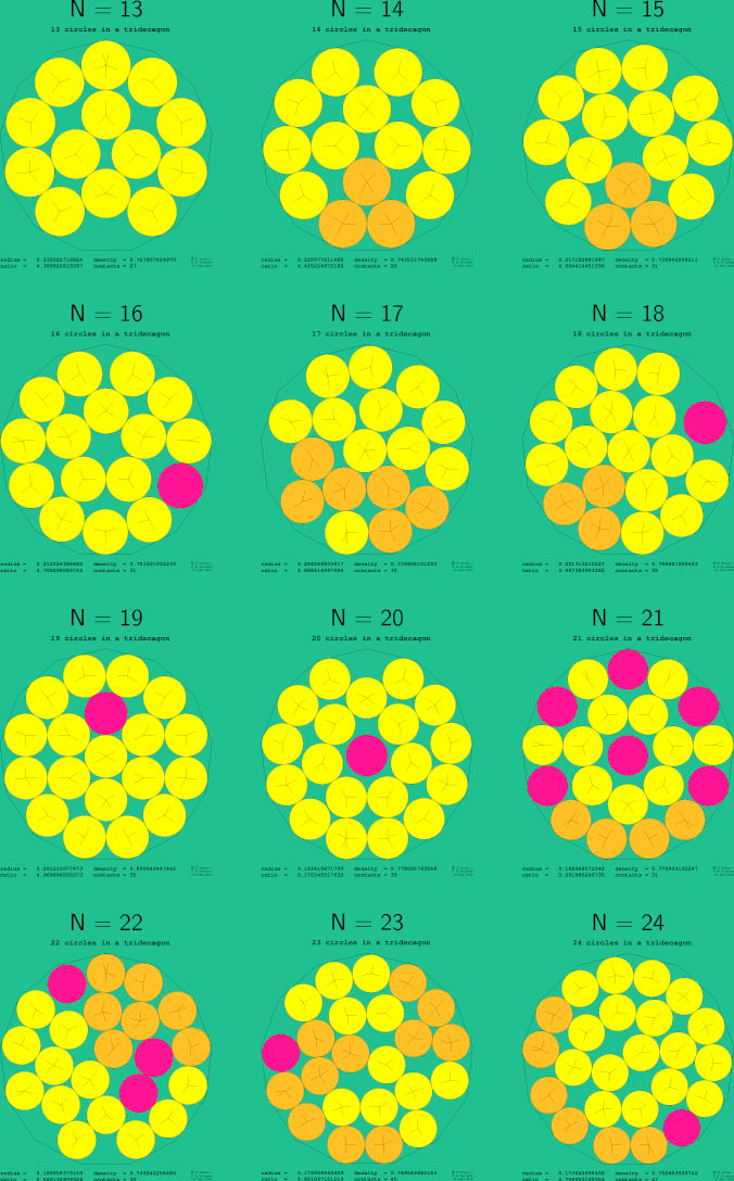 13-24 circles in a regular tridecagon