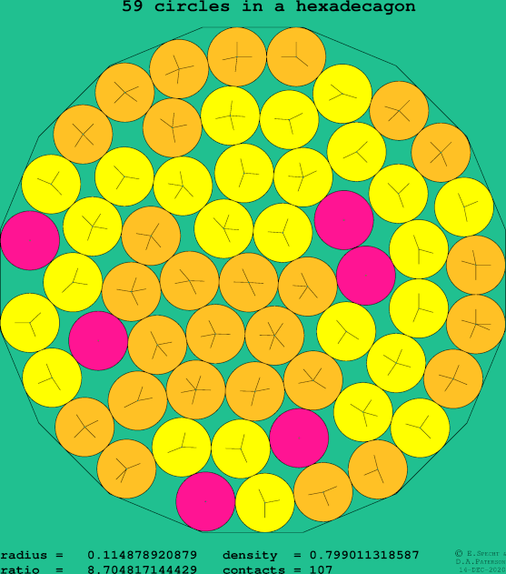 59 circles in a regular hexadecagon