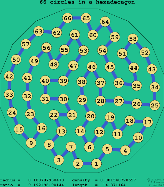 66 circles in a regular hexadecagon