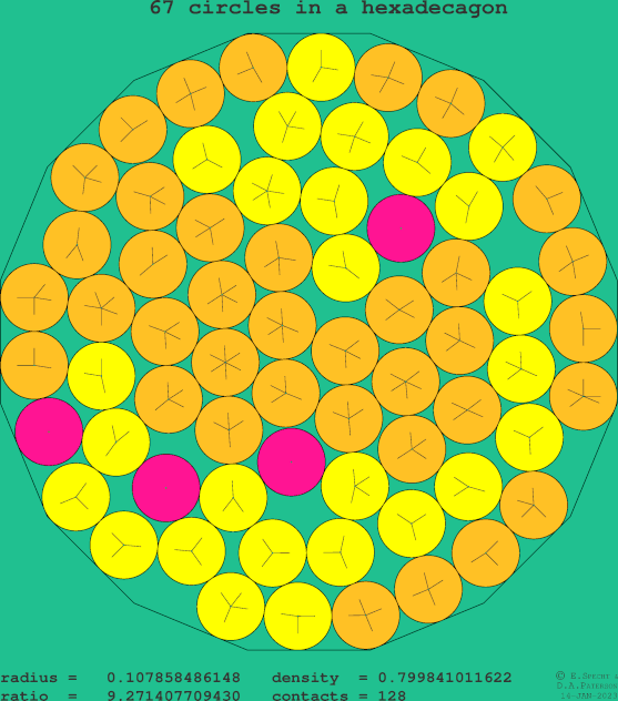 67 circles in a regular hexadecagon