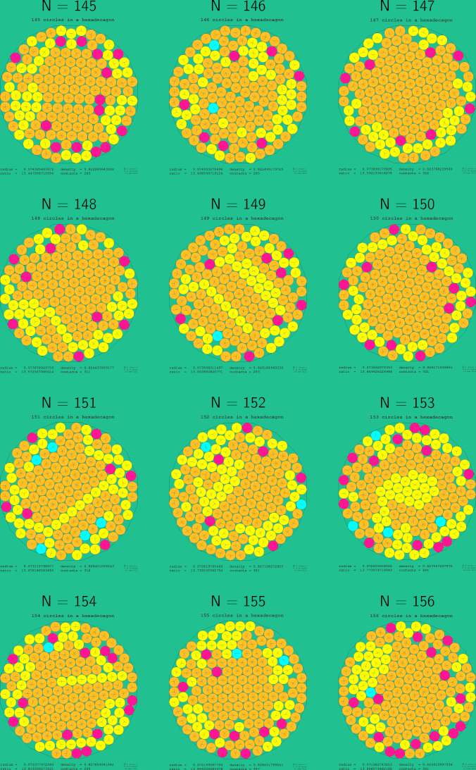 145-156 circles in a regular hexadecagon