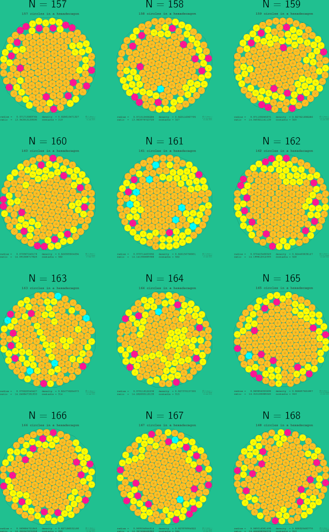 157-168 circles in a regular hexadecagon