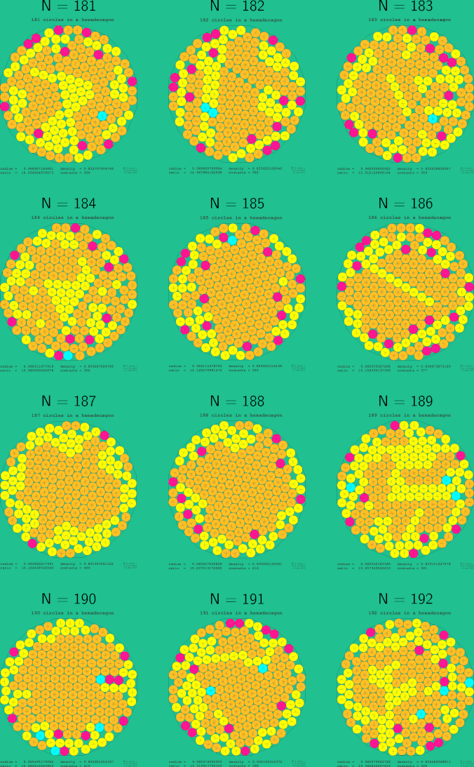 181-192 circles in a regular hexadecagon