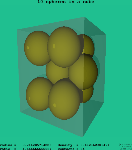 10 spheres in a cube