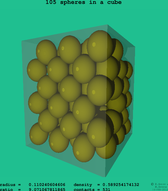 105 spheres in a cube