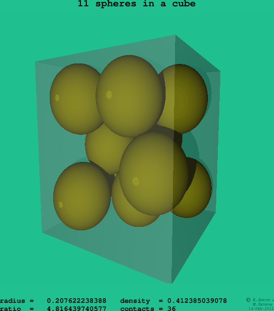 11 spheres in a cube