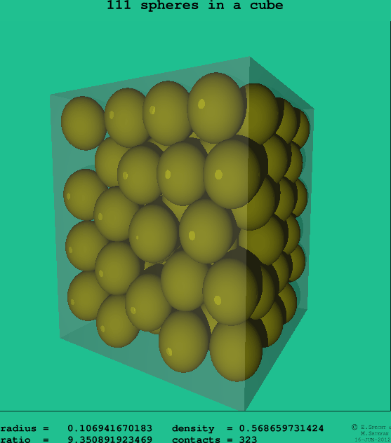 111 spheres in a cube