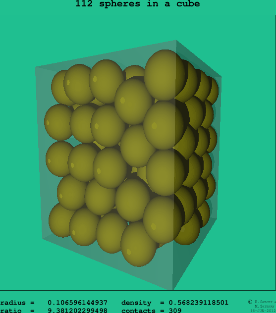 112 spheres in a cube