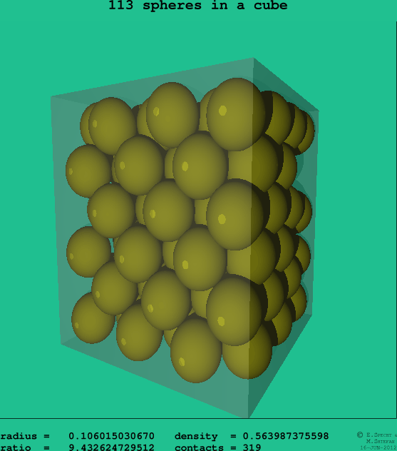 113 spheres in a cube