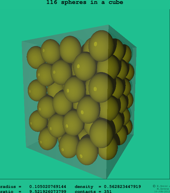 116 spheres in a cube